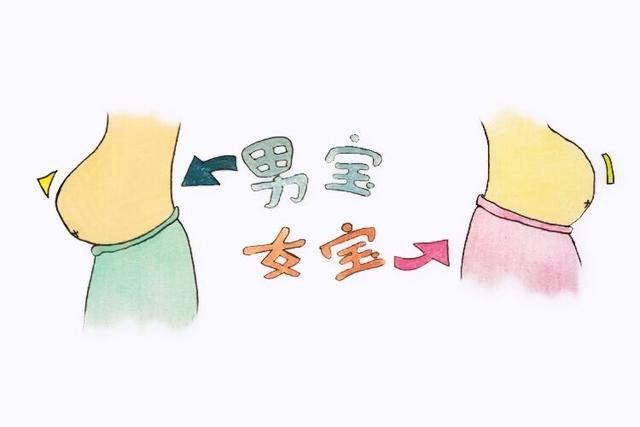 民间如何辨别宝宝性别？最后一个方法你一定不知道