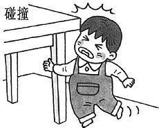 妈妈须知！宝宝急救护理大全