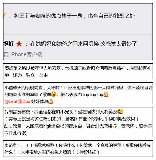 王菲的胸被黑得最惨的一次，窦靖童晒照让人误会了